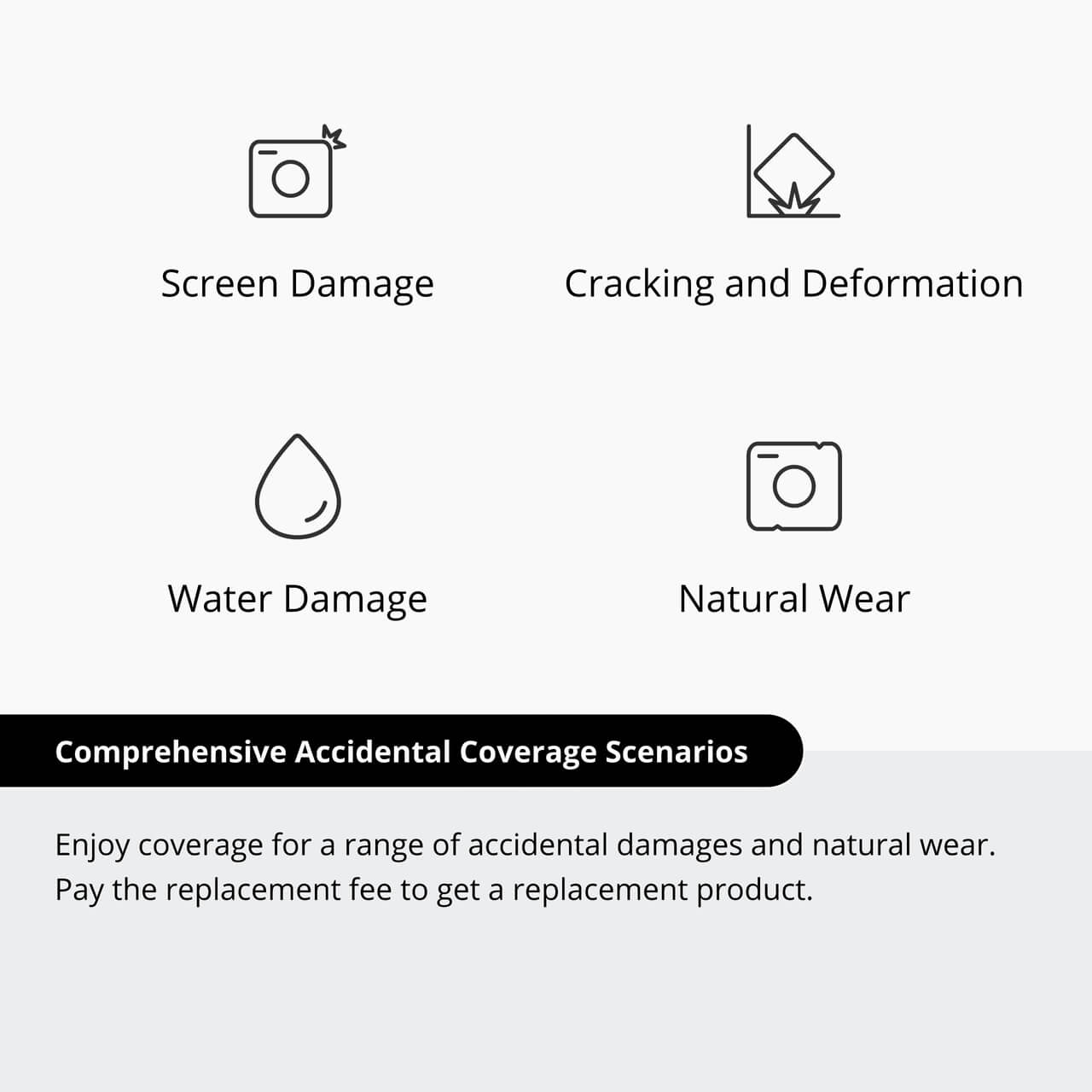 Care Refresh Plan ( RS 4 Mini) - Image 3